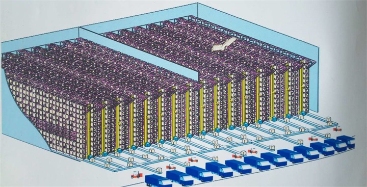 自动立体仓库货架